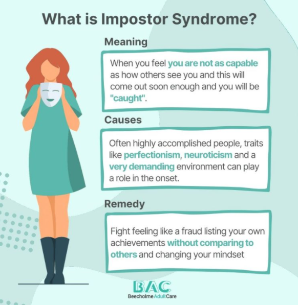 What is imposter syndrome